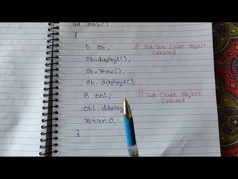 Introduction to C Programming Language Hindi C Tutorial 1
