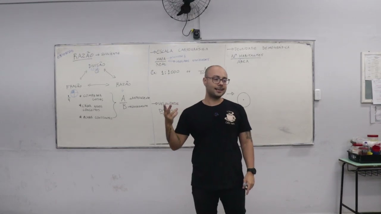 Aula Matemática - Razão e Proporção