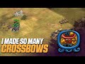 Mass Ranges Pressure With Fast Imp