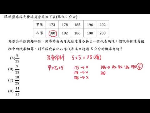108年選擇題 #15