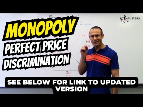 Monopoly (Part 6b): Perfect Price Discrimination (The Graph)