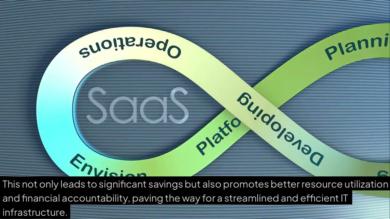 Flexera One Explained: Total Visibility. Total Control.