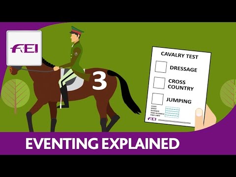 Introduction to Eventing