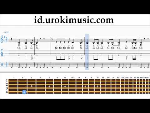 Belajar Mandolin Lady Gaga, Bradley Cooper - Shallow Not Tabulasi um-i592