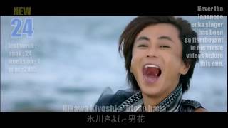 Gay Music Chart - 2015 week 41