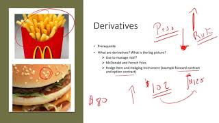 IFRS 9 Derivatives Hedge Accounting IFRS Lectures ACCA Exam International Accounting default