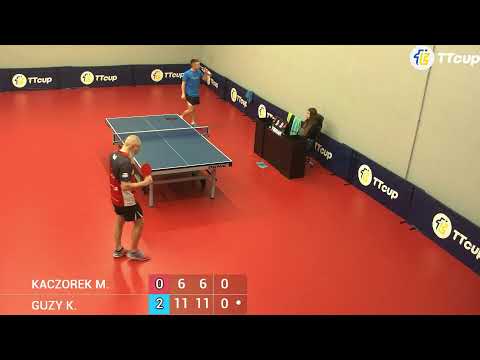 3 March 2023. Poland TT CUP (Night 2)