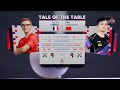 ALEXIS LEBRUN vs FAN ZHENDONG (FRA vs CHN - MATCH 2) - ITTF TEAM BUSAN 2024 MEN FINAL