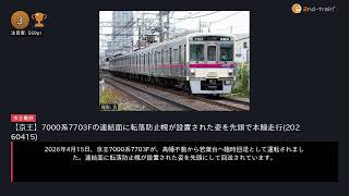 日刊ランキング動画