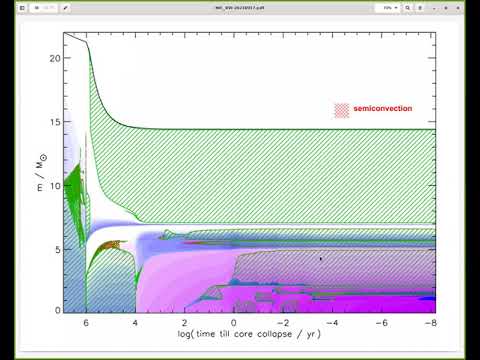 Baker-Kippenhahn Mechanism | Vibepedia
