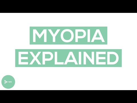 myopia optikai séma