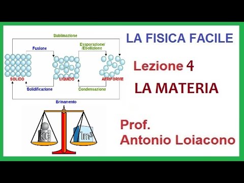 LA FISICA FACILE - Lezione 04 - LA MATERIA