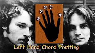 The Letter - The Box Tops - Acoustic Guitar Lesson