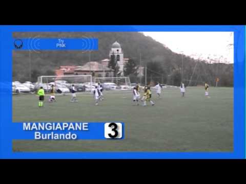 DIL17 200113 GOALPARADE