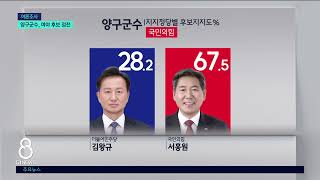 [G1뉴스] 양구군수, 