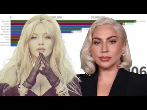 Lady Gaga vs Madonna Albums Sales Battle |
