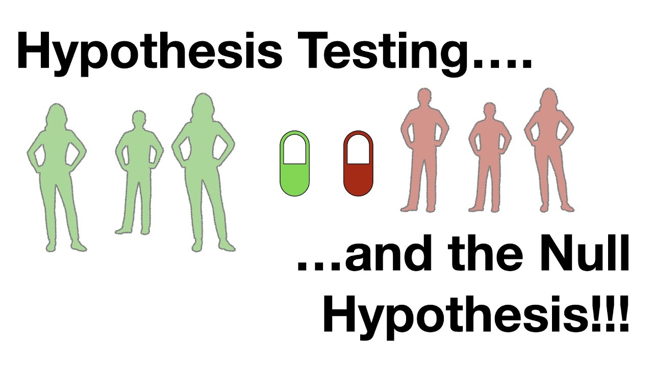 Hypothesis Testing and The Null Hypothesis, Clearly Explained!!!