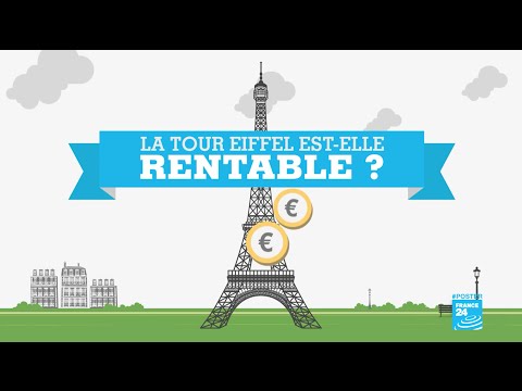 Image de prévisualisation YouTube