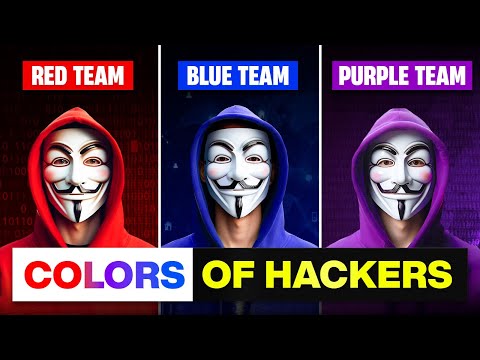 Why Cyber Security Needs Red, Blue, & Purple Teams: Find Out Now! | Colors of Cyber Security