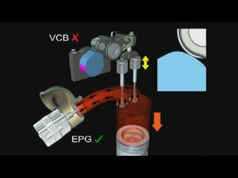 How to work Volvo Engine Brake VEB & EPG