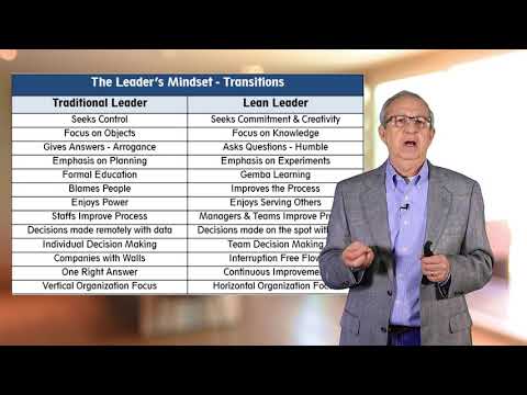 The Mind of the Lean Leader: Transitions
