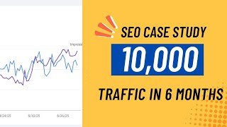 SEO Case Study: 10K Google Traffic in 6 Months