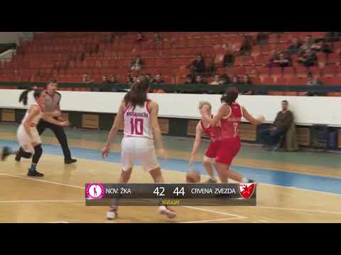 TriglavKSL- 12 kolo (Novosadska ZKA  - Crvena Zvezda mts)