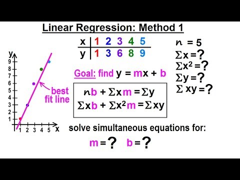 Geometry Ch 2 Reasoning and Proofs 38 of 46 How to Determine the Next Number
