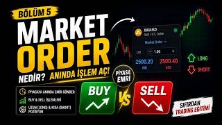 Market Order Nedir? BUY ve SELL İşlemi Nasıl Açılır? | Sıfırdan Tradin