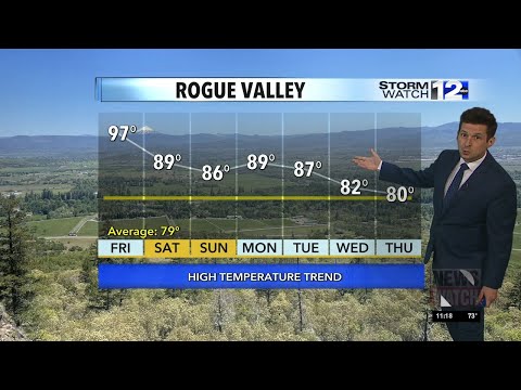 Thursday, June 6th Overnight Weather