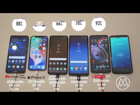 Fast charging battle - galaxy s9+ vs note8 vs mate10 pro vs iphone x vs oneplus 5t