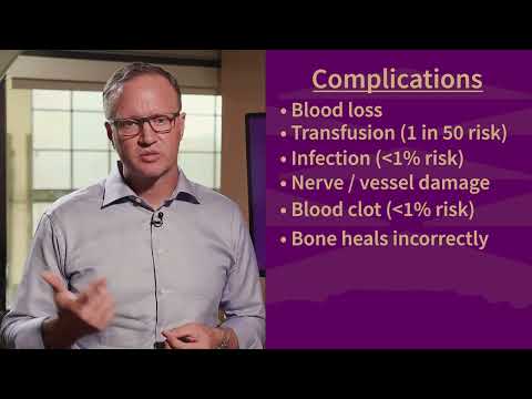 Ganz Osteotomy Surgery - Uncommon Risks or Complications