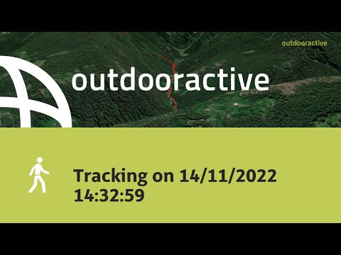 Interactive 3D video: Tracking on 14/11/2022 14:32:59