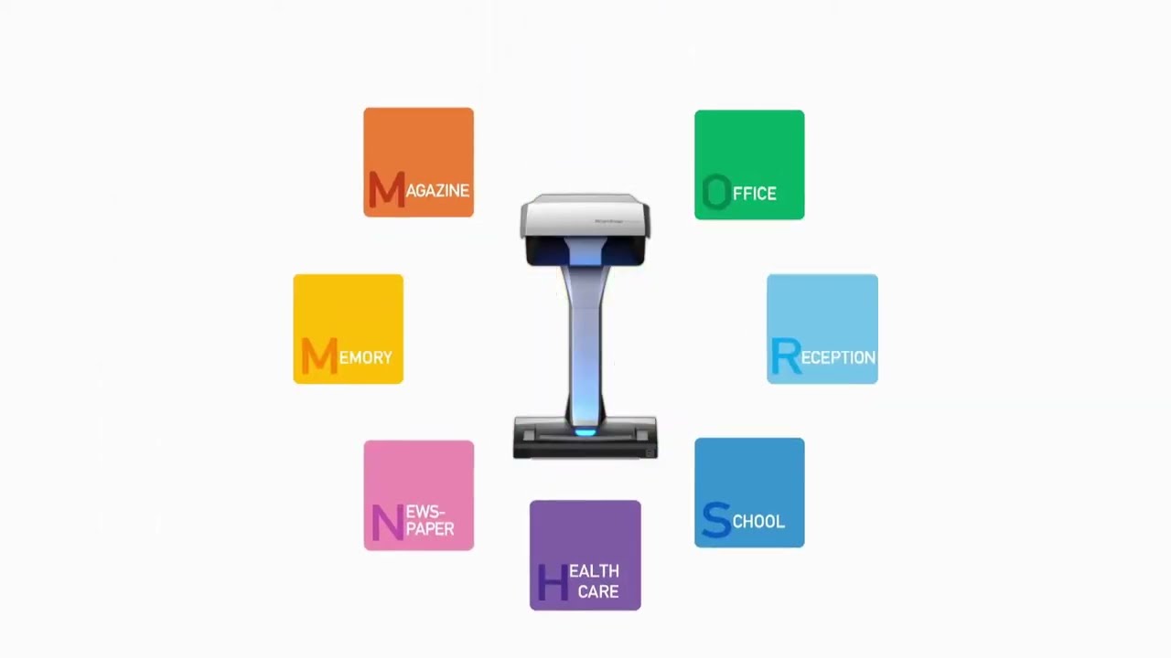 ScanSnap SV600 for Home