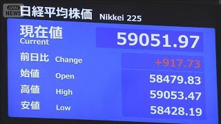 【速報】日経平均株価　米株高受けきょうも上昇(2026年4月16日)