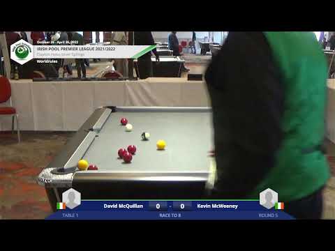 Irish Pool Classic 2022 - Saturday 9am Session