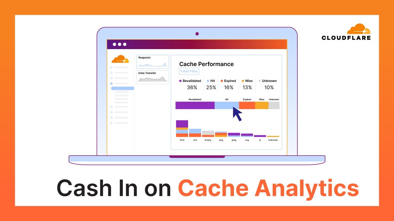 Power Your Performance: Know Your Cache, Own Your Speed with Cloudflare Cache Analytics