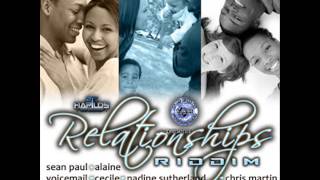 Relationships Riddim Mix (Full) Feat. Chris Martin, Ce’Cile, Alaine,(Fresh Ear Prod) Feb.Refix 2017)