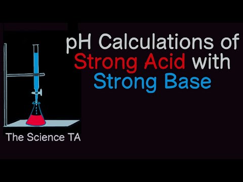 How to do pH Calculations of a Strong ACID with Strong BASE Titration (ALL STAGES) / Titration Curve