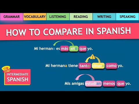 Master Spanish Comparatives Easily in just 10 minutes!