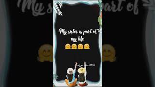 #rakshabandhan #rakhi #sister #rajgurubhai1992 #rrbrothers