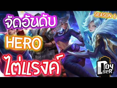 หอยเชลล์และความแข็งแรง ฉันกำลังมองหาค้อนของ ธ อร์