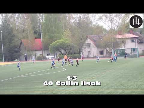 Piirisarja P12 MAALIT RiPS Valkoinen - HyPS Sininen 19.5.2021