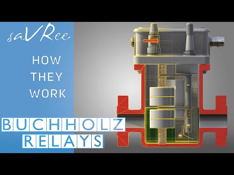 How buchholz relays work