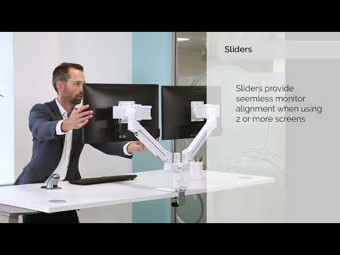 Understanding Monitor Arms