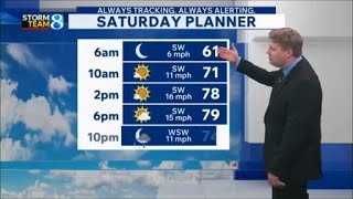 Storm Team 8 Forecast, 5 a.m., 061326