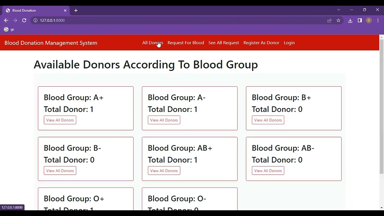 Blood Donation Management System in Django Python