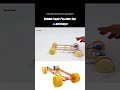 Super Car ️Rubber Band Powered Car For Sciene Project Shorts Car Cars Science