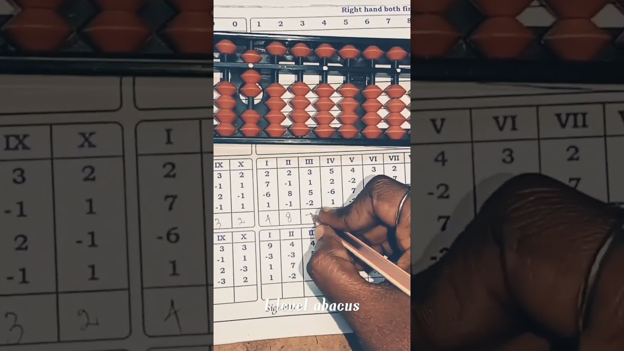 abacus 1 level join abacus class @ rs  100 check comment to get link