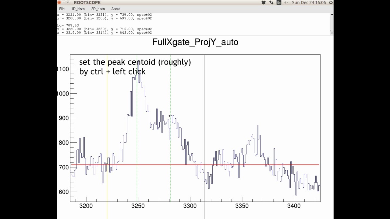 5 double gaussian fit